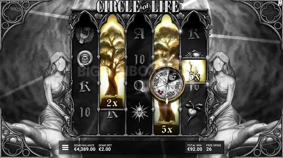 New Slot Games Article